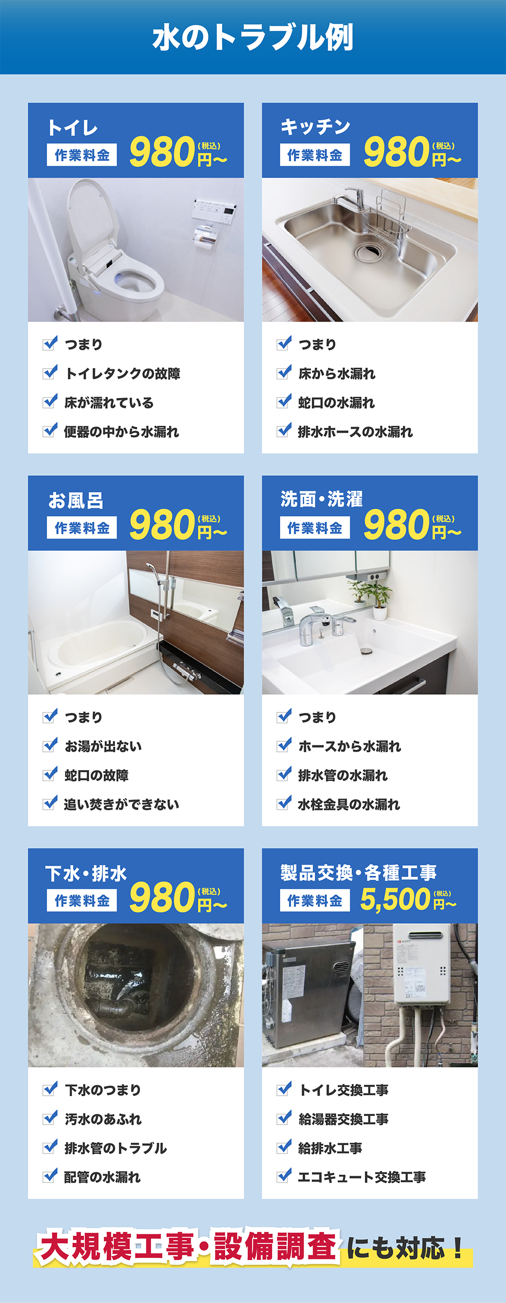 トイレ、キッチン、お風呂、洗面、下水排水、給湯器や交換工事などの対応メニューと作業料金目安を案内する画像
