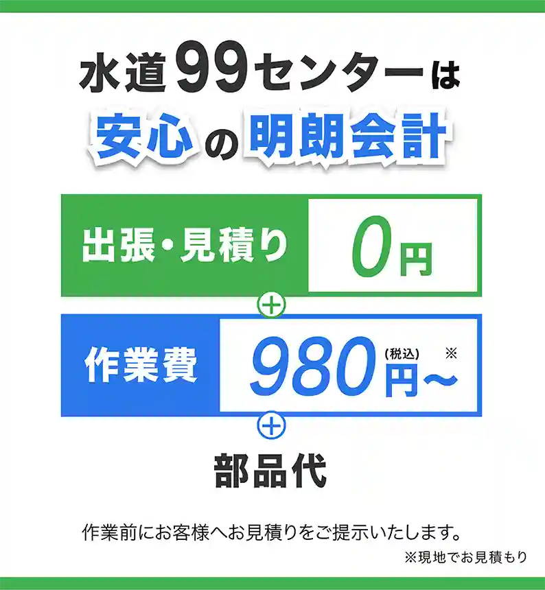作業前に必ず見積りを提示する水道99センターの明朗会計の説明画像