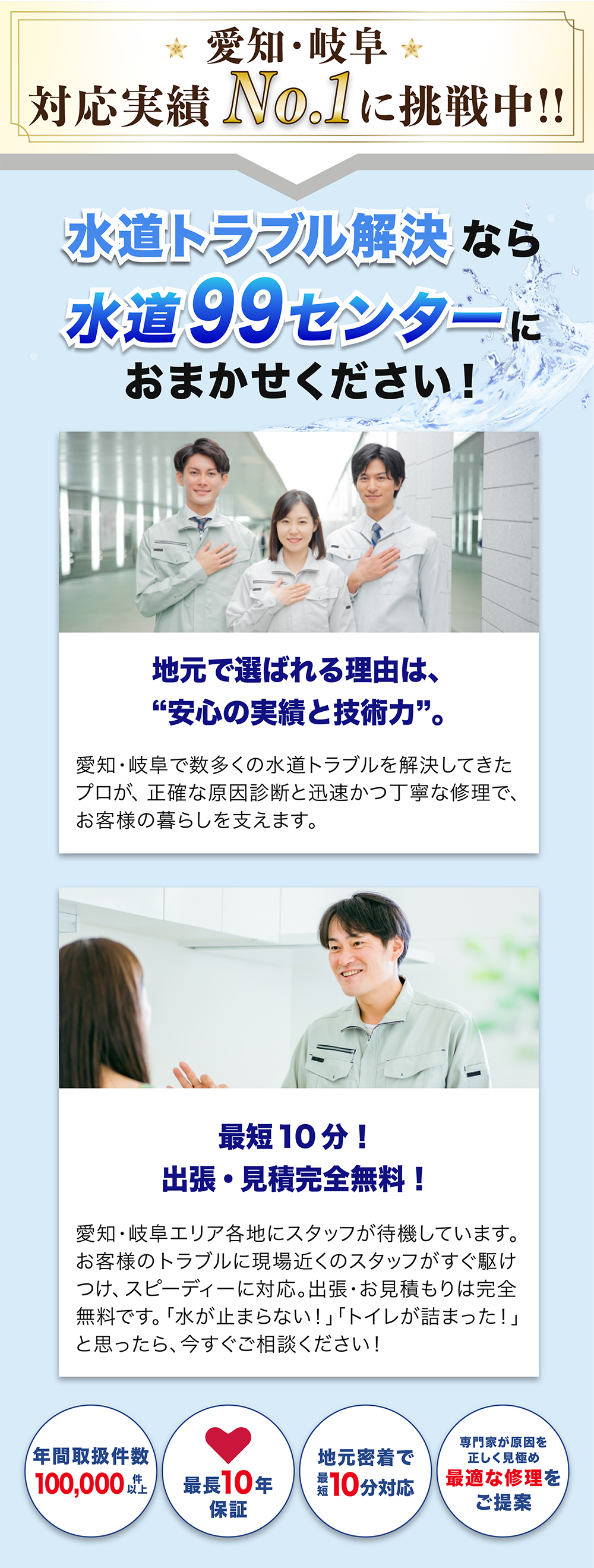 地域最安級や最短駆けつけなど水道99センターが選ばれる理由の一覧画像
