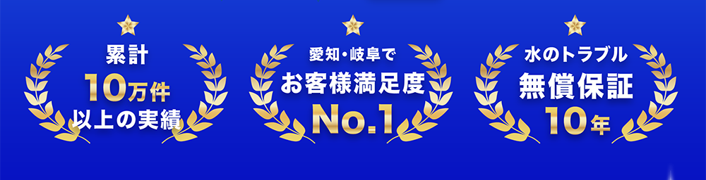 累計10万件以上の対応実績、愛知・岐阜でのお客様満足度、水のトラブルに対する10年保証を訴求する信頼性バナー