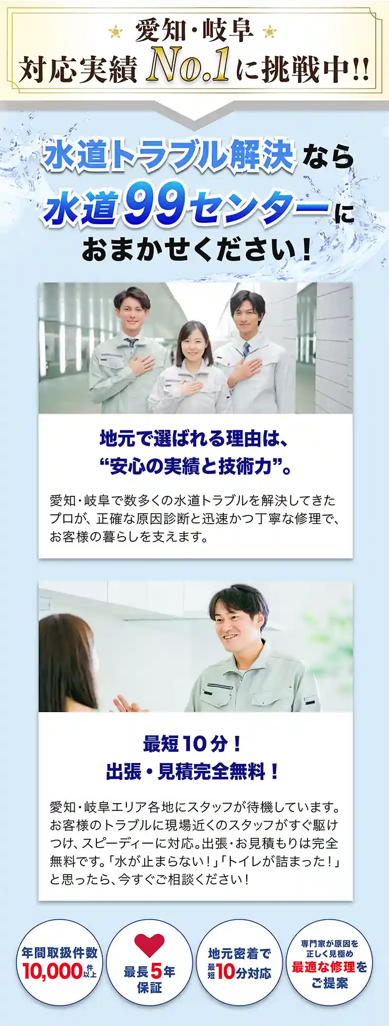 年間対応件数やリピート率など水道99センターの施工実績を紹介する画像