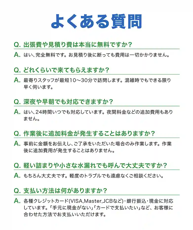 料金や対応時間など水道修理に関するよくある質問と回答をまとめた画像