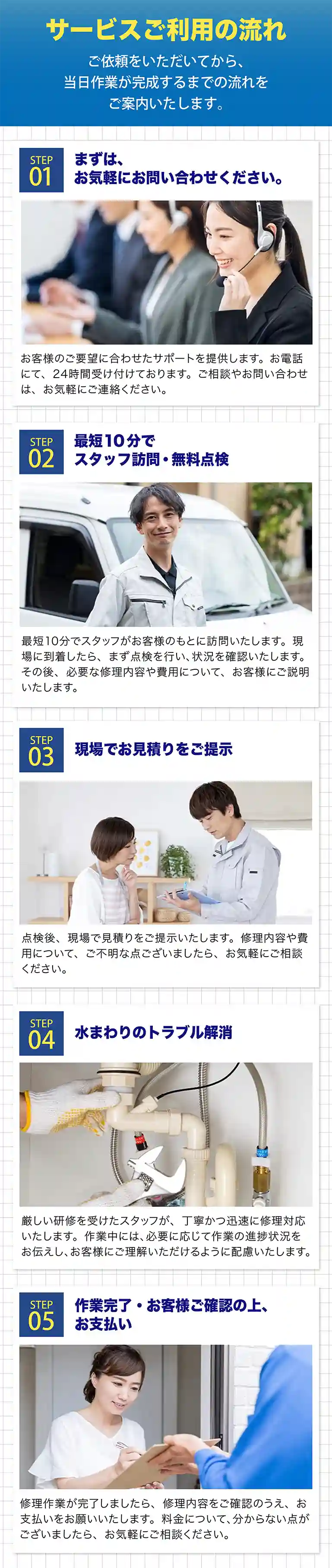 電話受付から作業完了まで水道99センターの水道修理の流れを説明した図